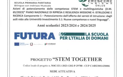 COMUNICAZIONE AVVIO PROGETTO – FUTURA